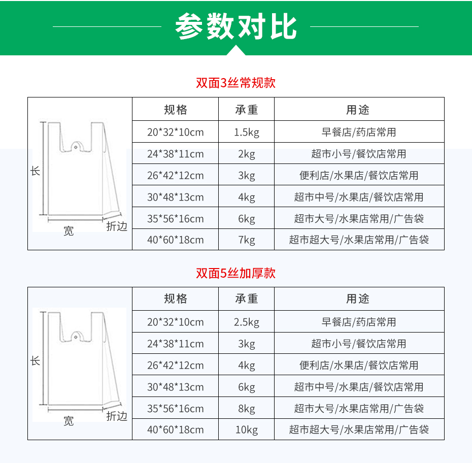 笑臉購(gòu)物袋_04