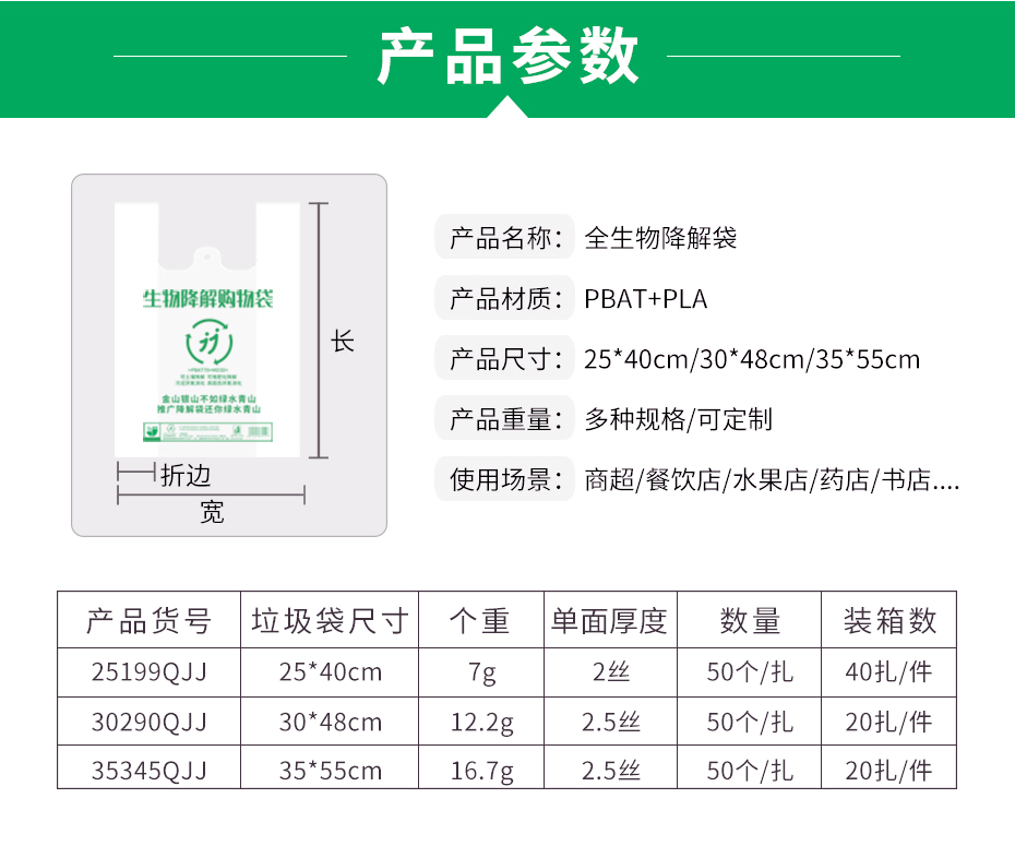 全生物降解袋現(xiàn)貨_01