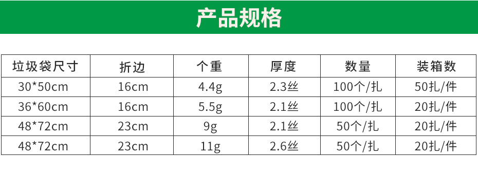 手提醫(yī)療垃圾袋詳情_03